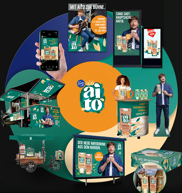 Fazer Aito 360° Kampagne